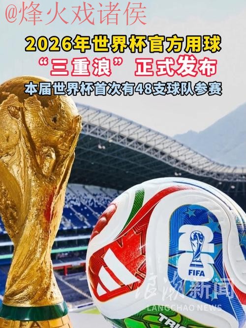 热门新闻