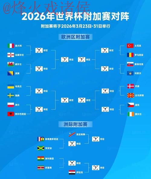 2026世界杯比分在线实时更新网址推荐